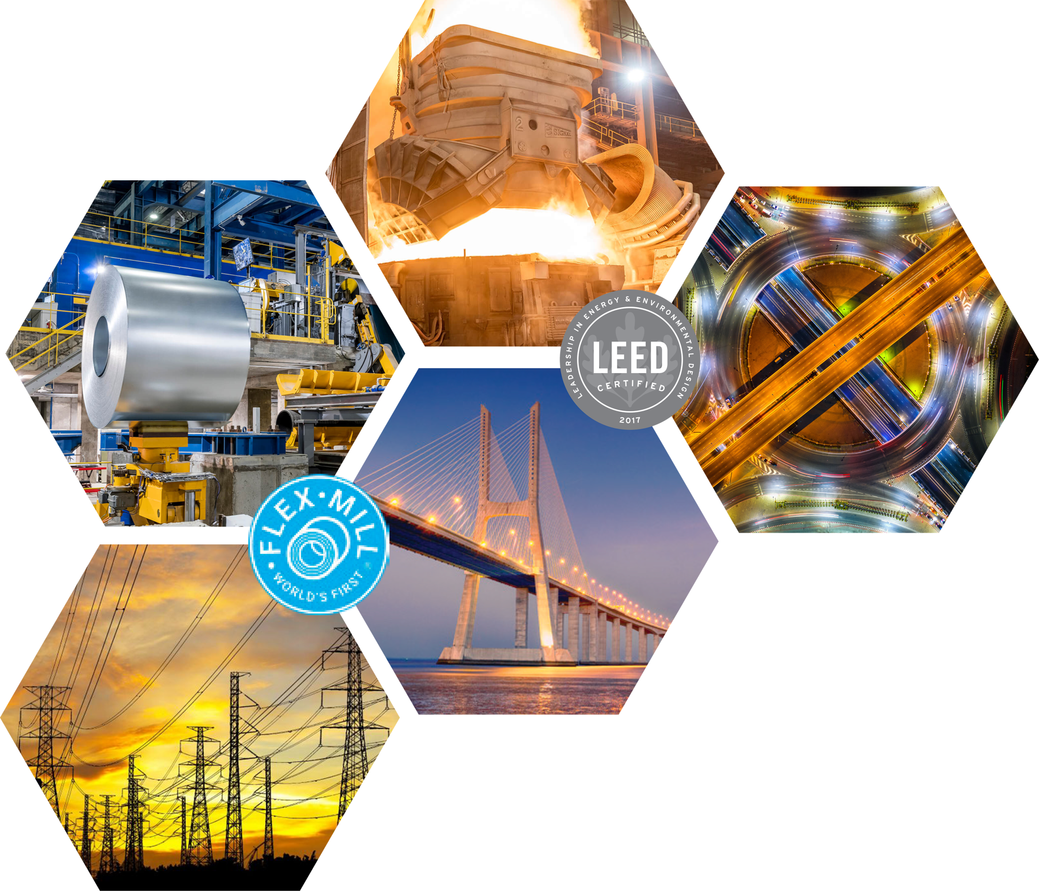 Ban quản lý dự án