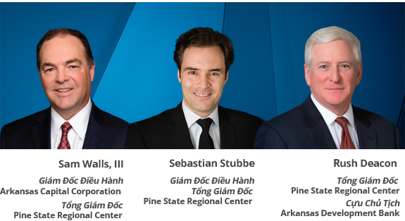 Ban quản lý dự án